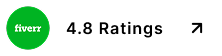 Fiverr Rating